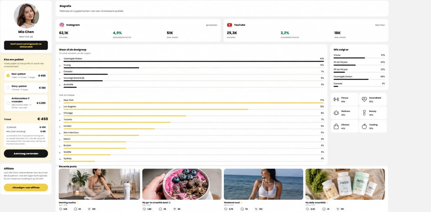 screenshot creatorpagina