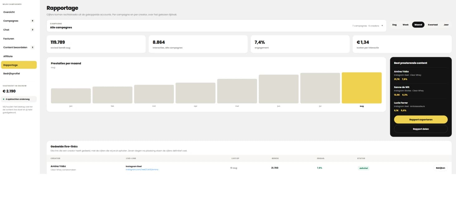 screenshot rapportage